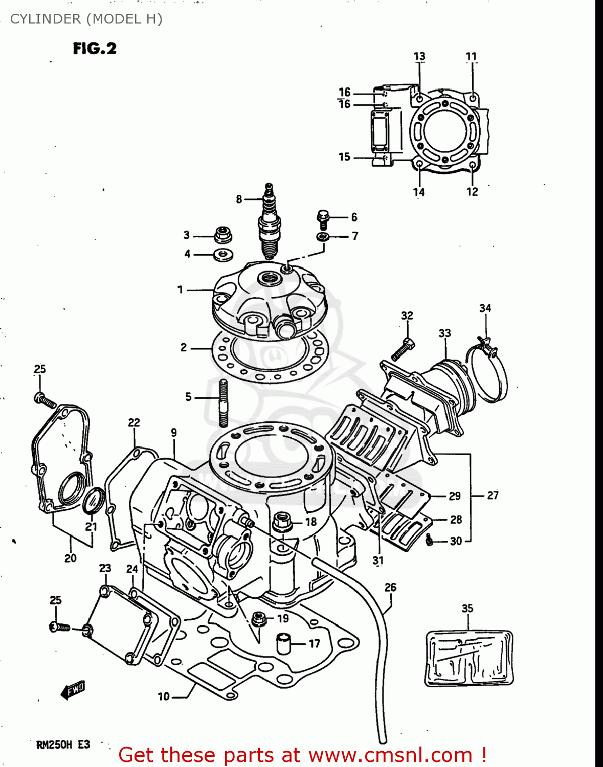 CYLINDER (MODEL H) RM250 1987 (H) USA (E03)