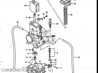 CARBURETOR (MODEL G) - RM250 1987 (H) USA (E03)