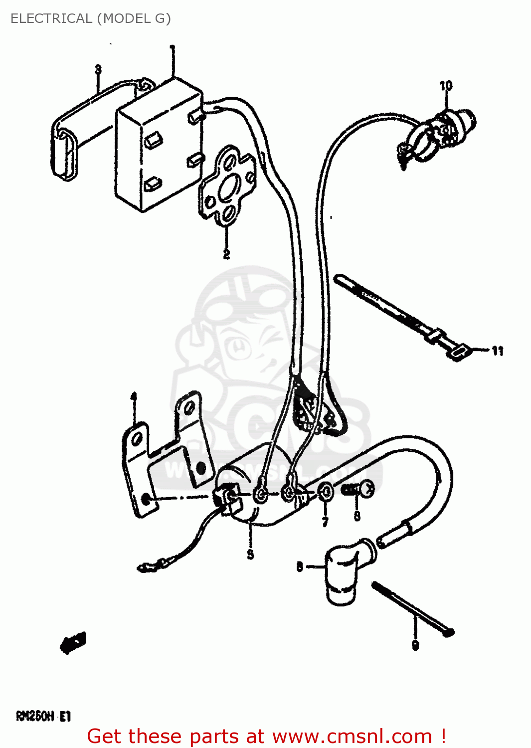 ELECTRICAL (MODEL G) RM250 1987 (H)