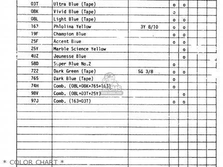* COLOR CHART * - RM250 1987 (H)