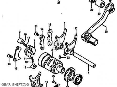 GEAR SHIFTING - RM250 1987 (H)