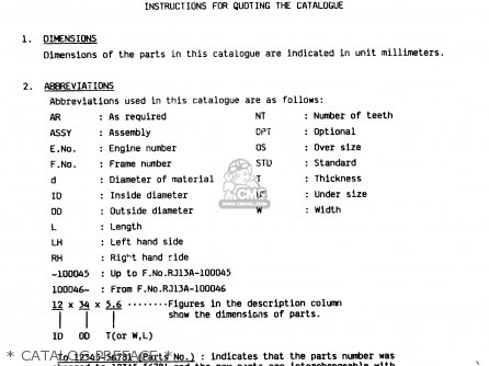 * CATALOG PREFACE * - RM250 1987 (H)