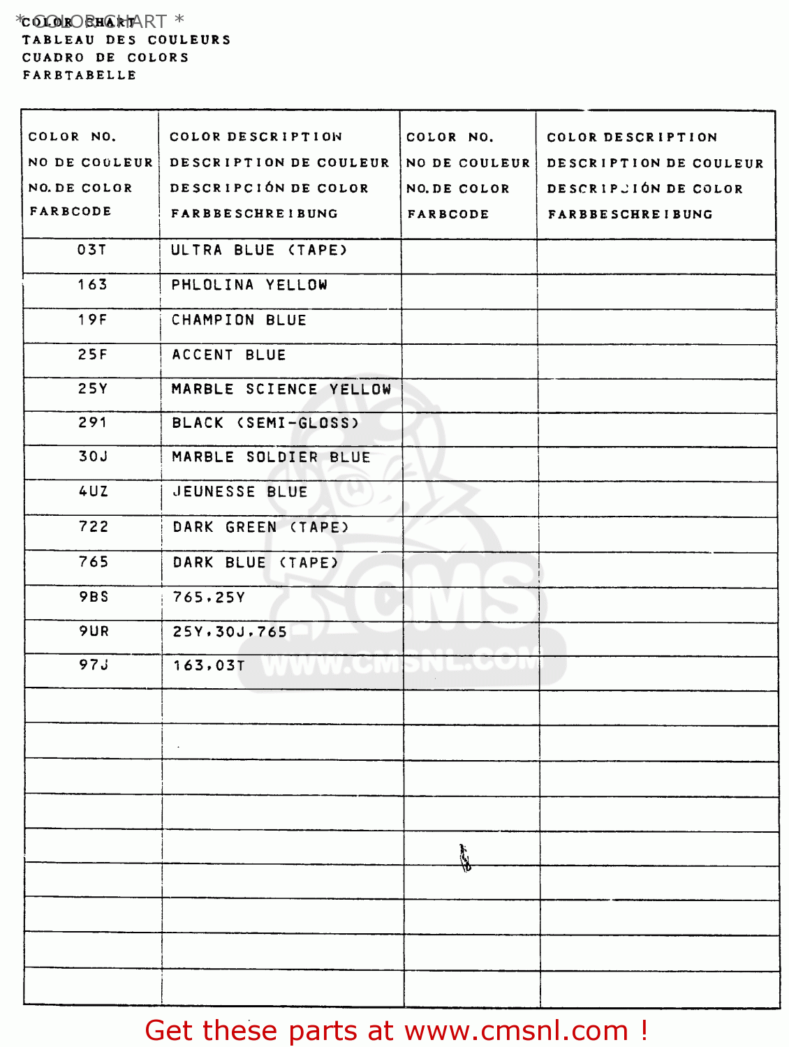 * COLOR CHART * RM250 1988 (J) UNITED KINGDOM FRANCE AUSTRALIA (E02 E04 E24)