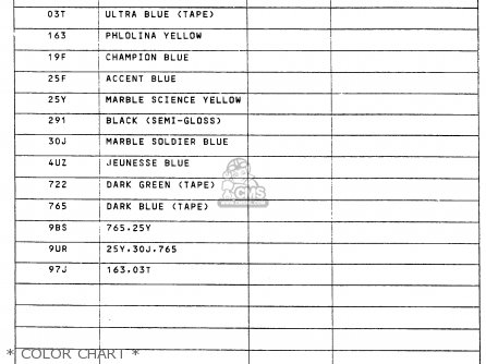 * COLOR CHART * - RM250 1988 (J) UNITED KINGDOM FRANCE AUSTRALIA (E02 E04 E24)