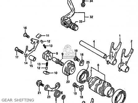 GEAR SHIFTING - RM250 1989 (K) UNITED KINGDOM FRANCE AUSTRALIA (E02 E04 E24)