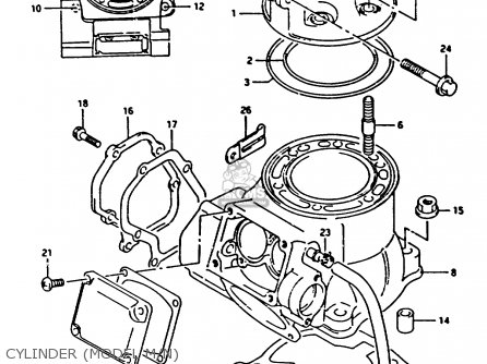 CYLINDER (MODEL M/N) - RM250 1989 (K) UNITED KINGDOM FRANCE AUSTRALIA (E02 E04 E24)