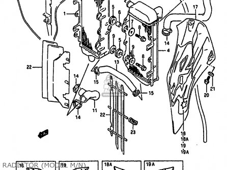 RADIATOR (MODEL M/N) - RM250 1990 (L) UNITED KINGDOM FRANCE AUSTRALIA (E02 E04 E24)