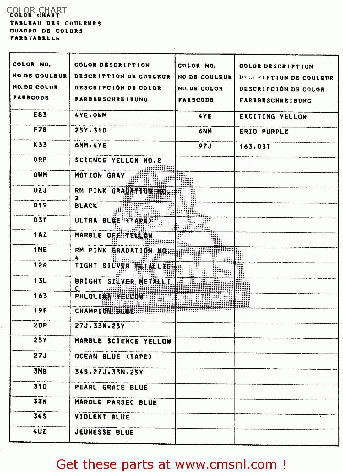 COLOR CHART RM250 1992 (N) UNITED KINGDOM FRANCE AUSTRALIA (E02 E04 E24)