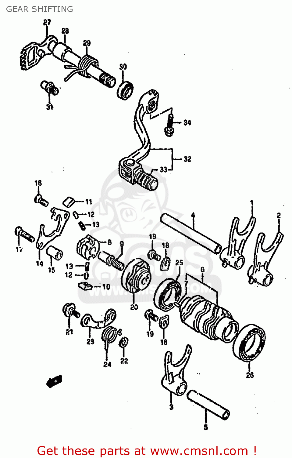 GEAR SHIFTING RM250 1993 (P) UNITED KINGDOM FRANCE AUSTRALIA (E02 E04 E24)