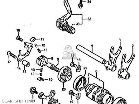GEAR SHIFTING - RM250 1994 (R) UNITED KINGDOM FRANCE AUSTRALIA (E02 E04 E24)