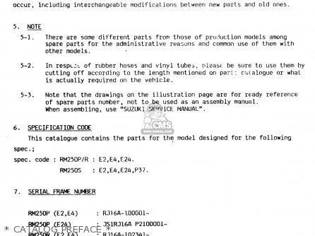 * CATALOG PREFACE * - RM250 1994 (R) UNITED KINGDOM FRANCE AUSTRALIA (E02 E04 E24)