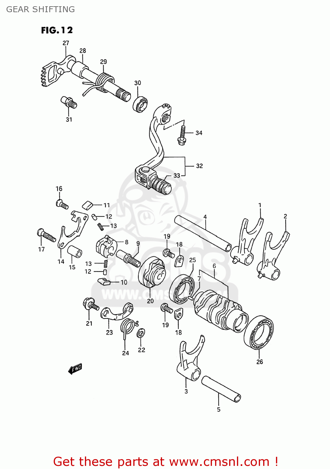 GEAR SHIFTING RM250 1995 (S) USA (E03)
