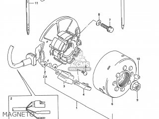 MAGNETO - RM250 1995 (S) USA (E03)
