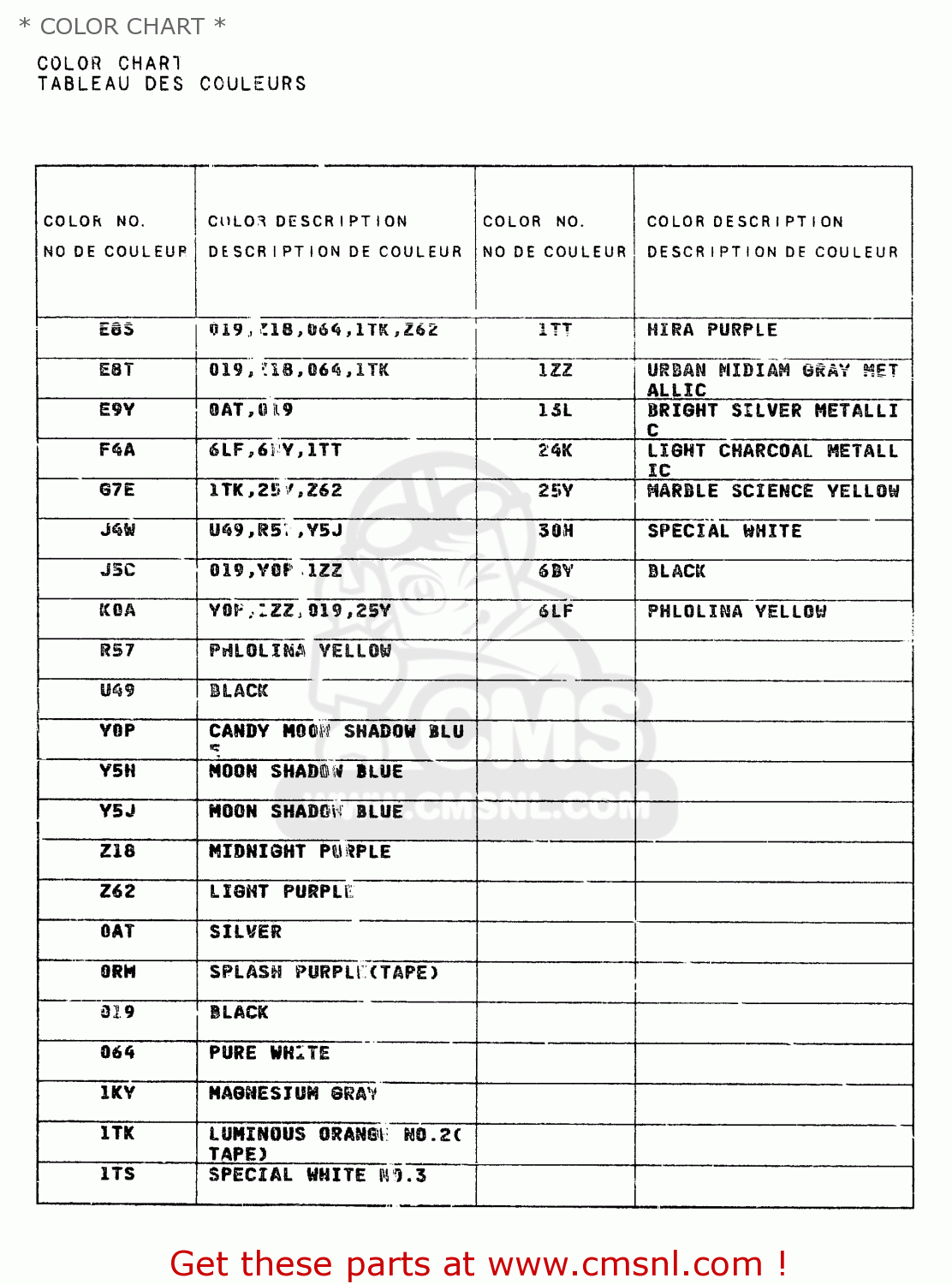 * COLOR CHART * RM250 1998 (W) (E02 E04 E24 P37)