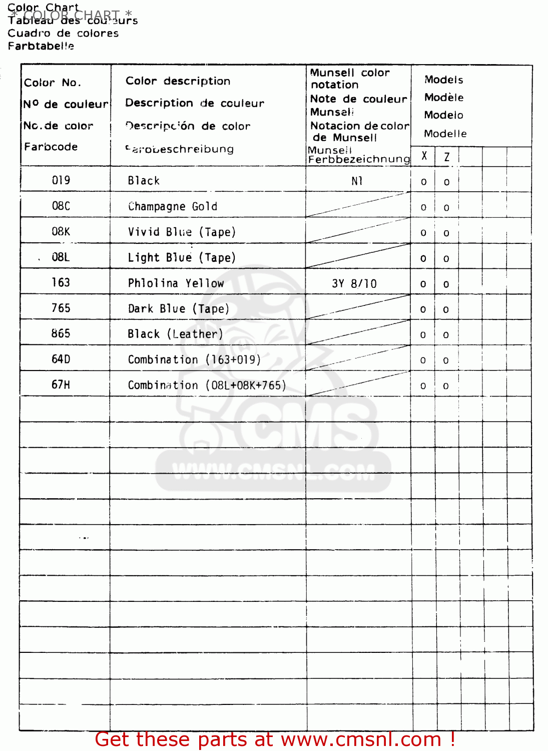 * COLOR CHART * RM465 1981 (X)