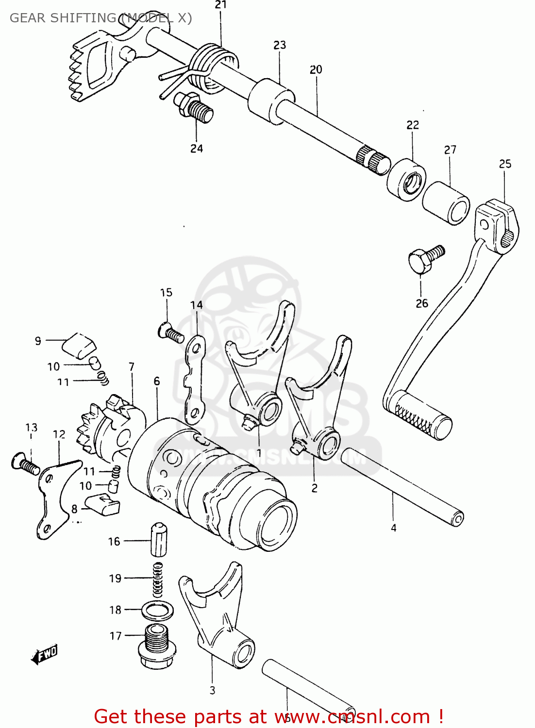 GEAR SHIFTING (MODEL X) RM465 1981 (X)