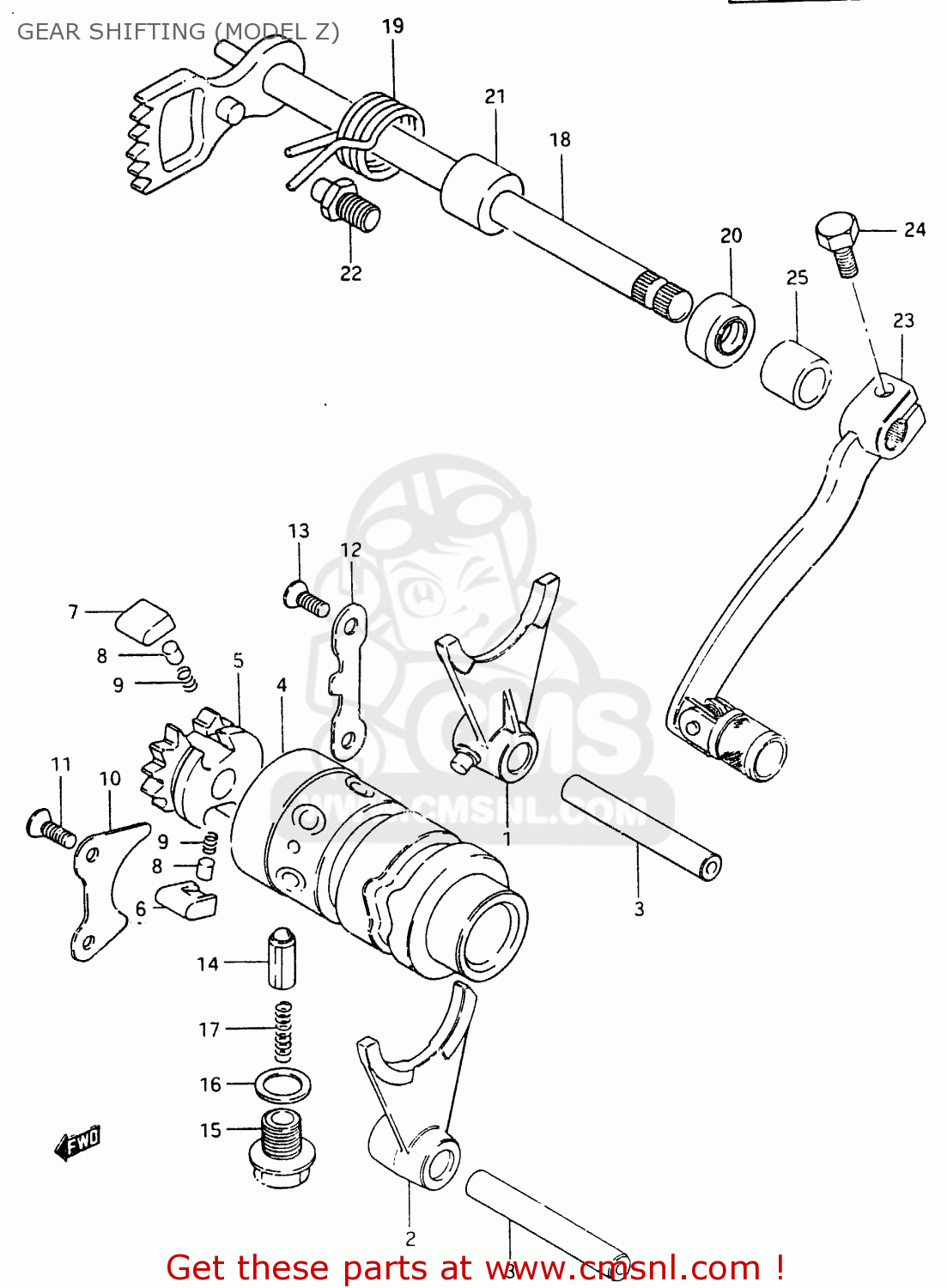 GEAR SHIFTING (MODEL Z) RM465 1981 (X)