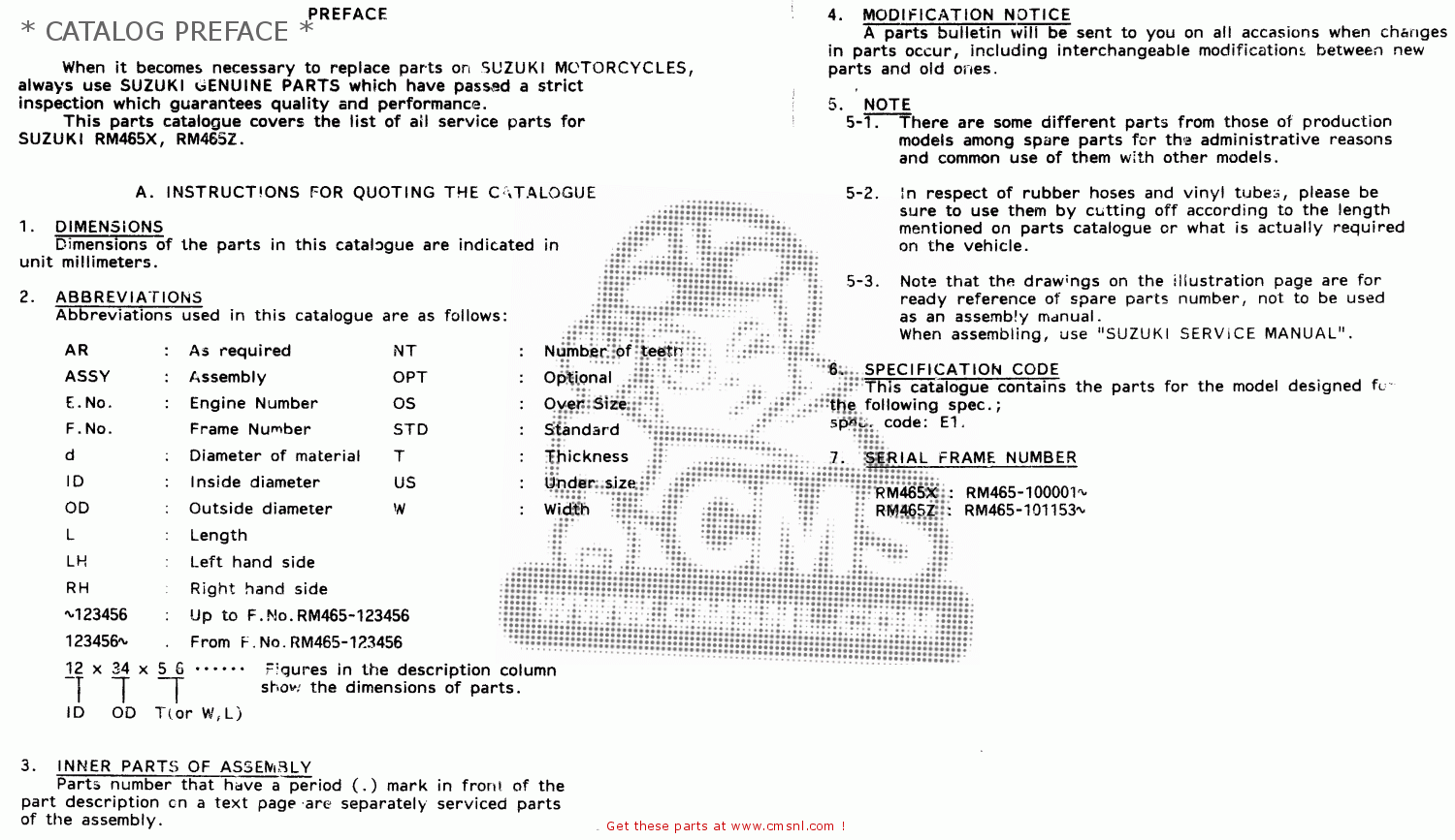 * CATALOG PREFACE * RM465 1981 (X)