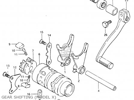 GEAR SHIFTING (MODEL X) - RM465 1981 (X)