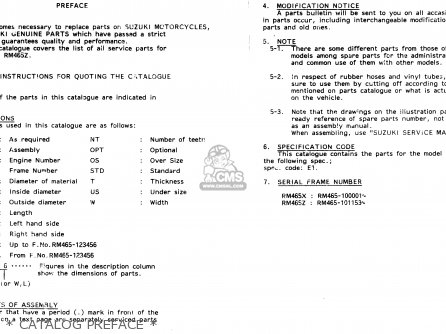 * CATALOG PREFACE * - RM465 1982 (Z)