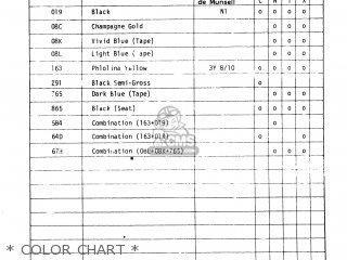 * COLOR CHART * - RM50 1979 (N)