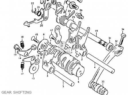 GEAR SHIFTING - RM50 1981 (X)