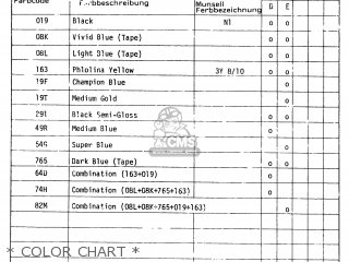 * COLOR CHART * - RM500 1983 (D)