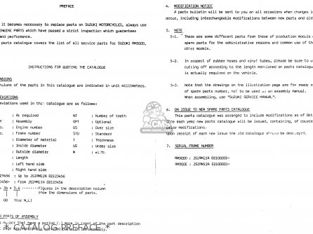 * CATALOG PREFACE * - RM500 1983 (D)