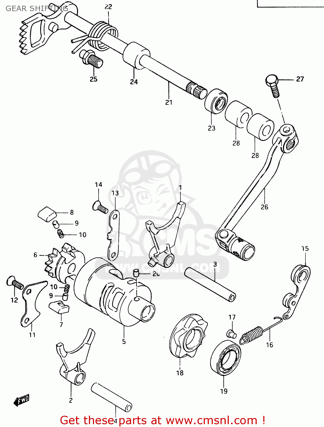 GEAR SHIFTING RM500 1984 (E)