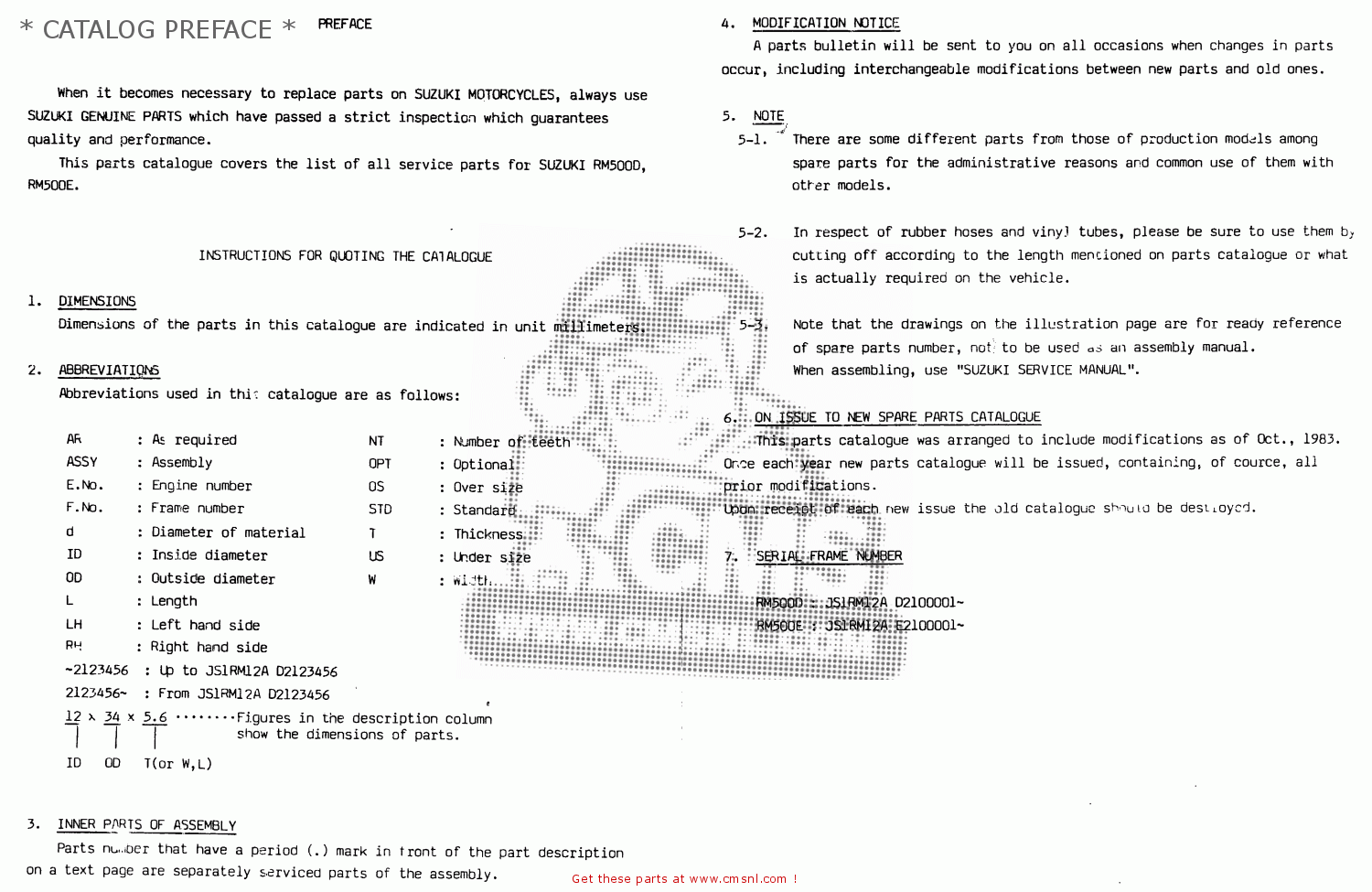 * CATALOG PREFACE * RM500 1984 (E)