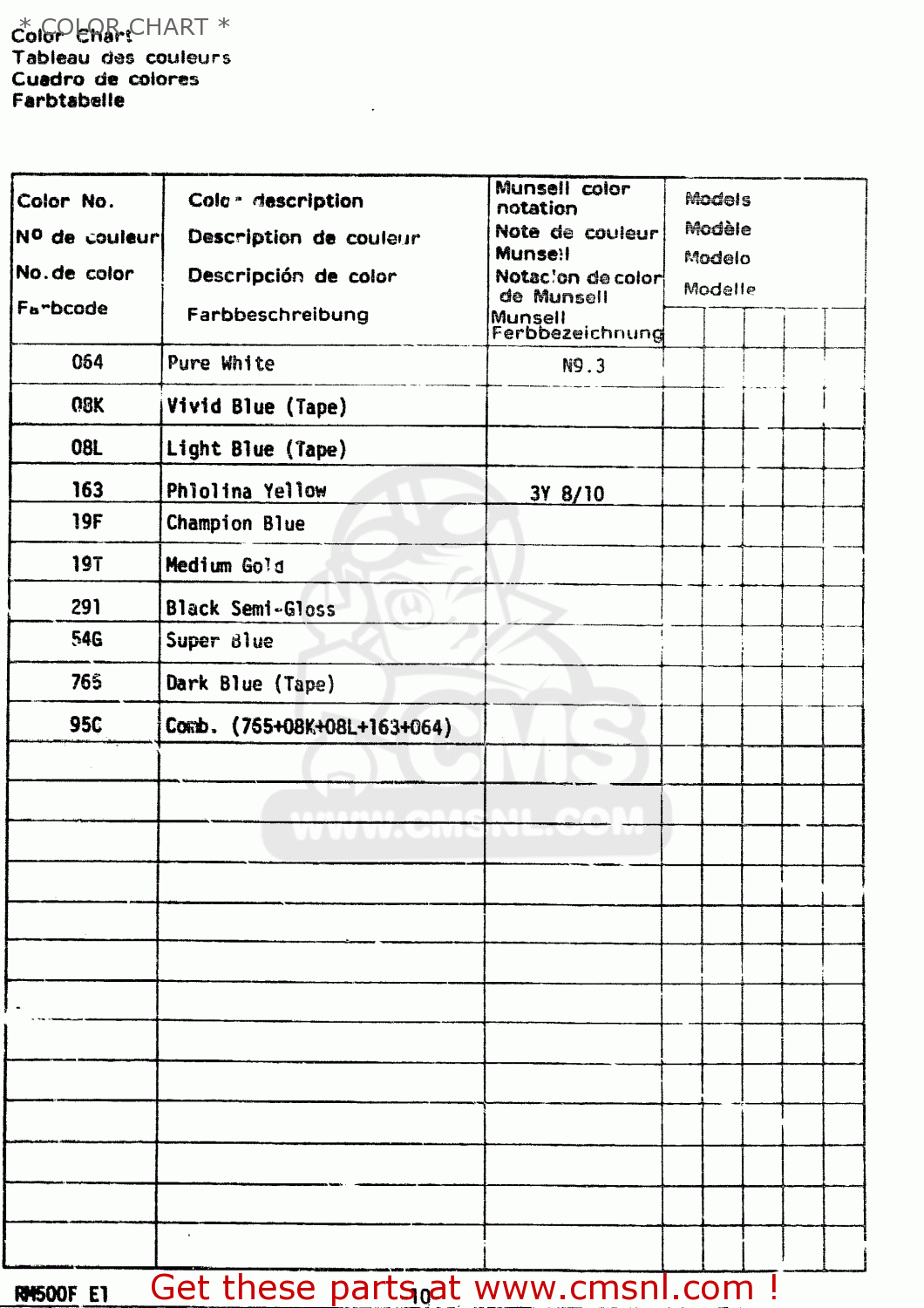* COLOR CHART * RM500 1985 (F)