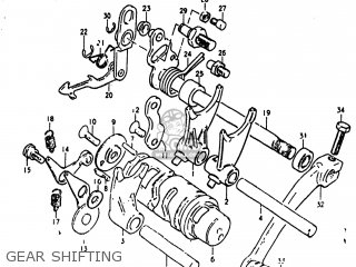 GEAR SHIFTING - RM60 1983 (D) USA (E03)