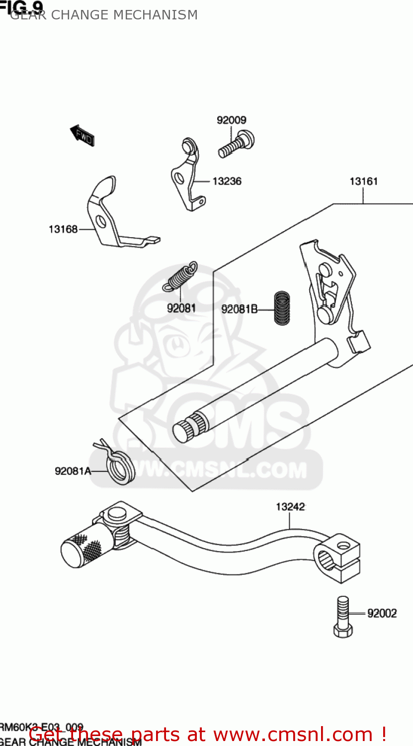 GEAR CHANGE MECHANISM RM60 2003 (K3) USA (E03)