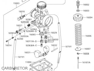 CARBURETOR - RM65 2003 (K3) USA (E03)