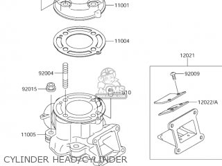 CYLINDER HEAD/CYLINDER - RM65 2003 (K3) USA (E03)