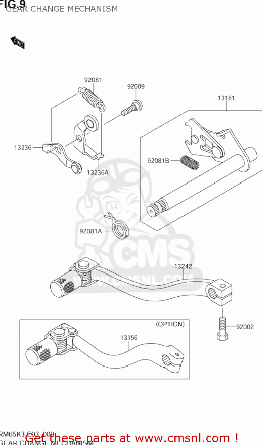GEAR CHANGE MECHANISM RM65 2005 (K5) USA (E03)