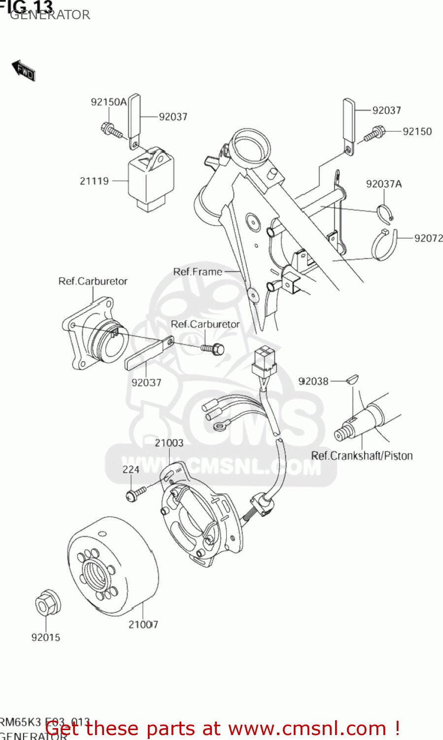 GENERATOR RM65 2005 (K5) USA (E03)