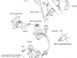 GENERATOR - RM65 2005 (K5) USA (E03)