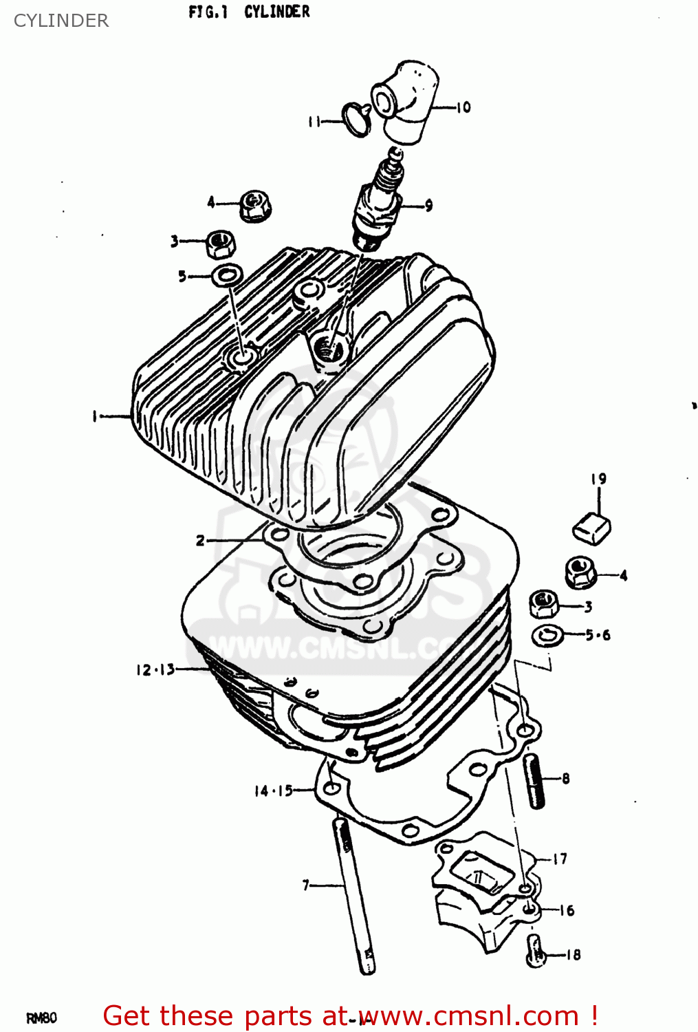 CYLINDER RM80 1977 (B) USA (E03)