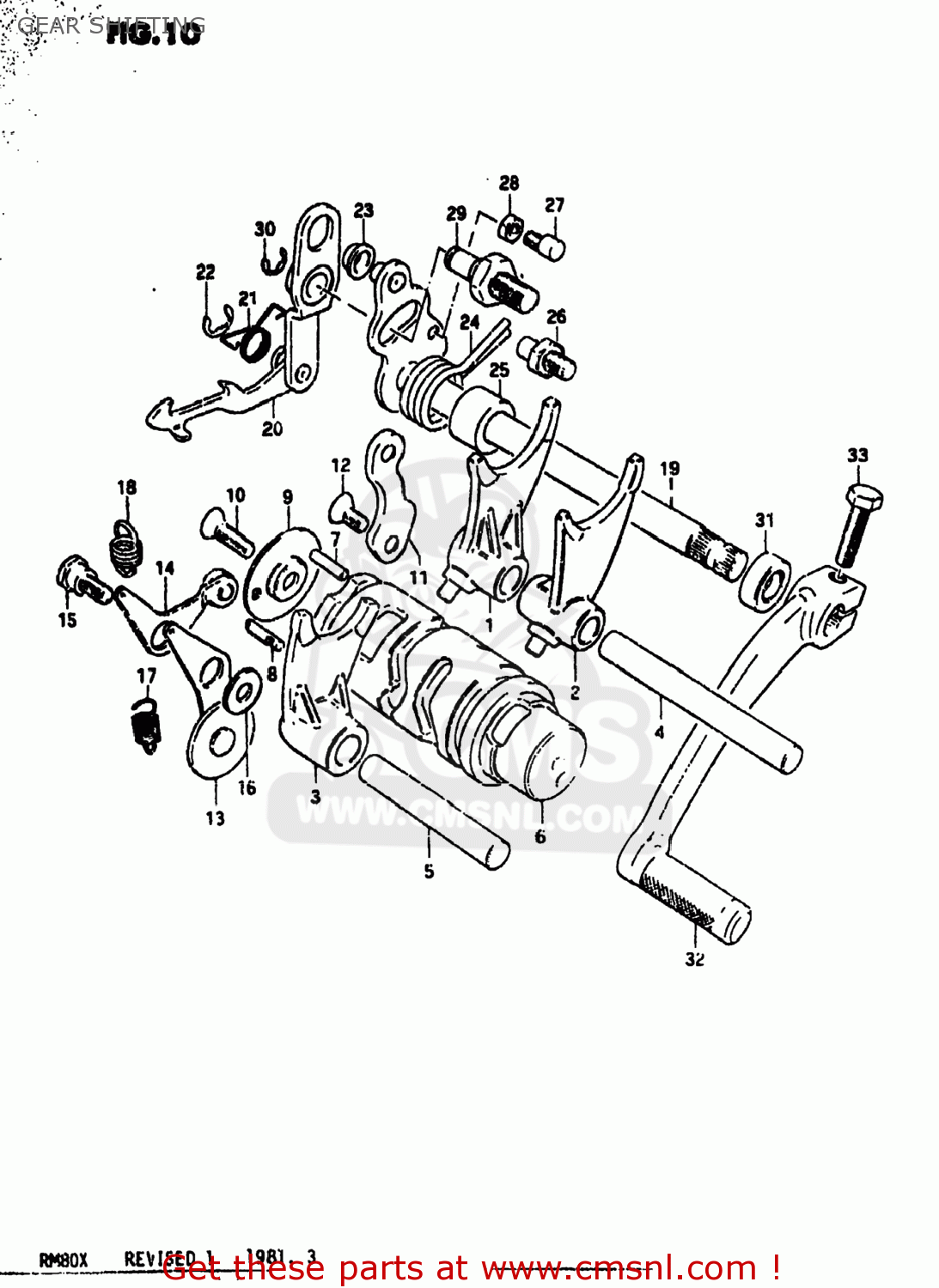 GEAR SHIFTING RM80 1981 (X) USA (E03)
