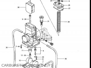 CARBURETOR (MODEL E/F) - RM80 1983 (D) USA (E03)