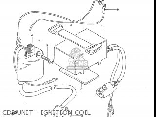 CDI UNIT - IGNITION COIL - RM80 1983 (D) USA (E03)