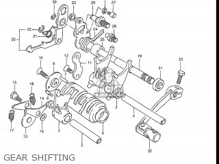 GEAR SHIFTING - RM80 1985 (F) USA (E03)