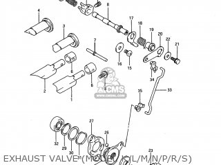 EXHAUST VALVE (MODEL K/L/M/N/P/R/S) - RM80 1988 (J) USA (E03)