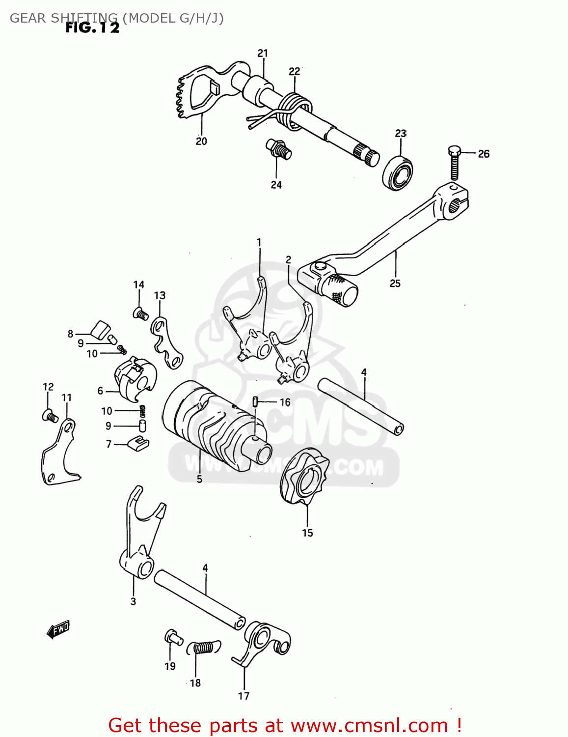 GEAR SHIFTING (MODEL G/H/J) RM80 1989 (K) USA (E03)