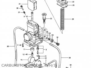 CARBURETOR (MODEL G/H/J) - RM80 1992 (N) USA (E03)