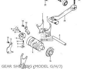 GEAR SHIFTING (MODEL G/H/J) - RM80 1993 (P) USA (E03)
