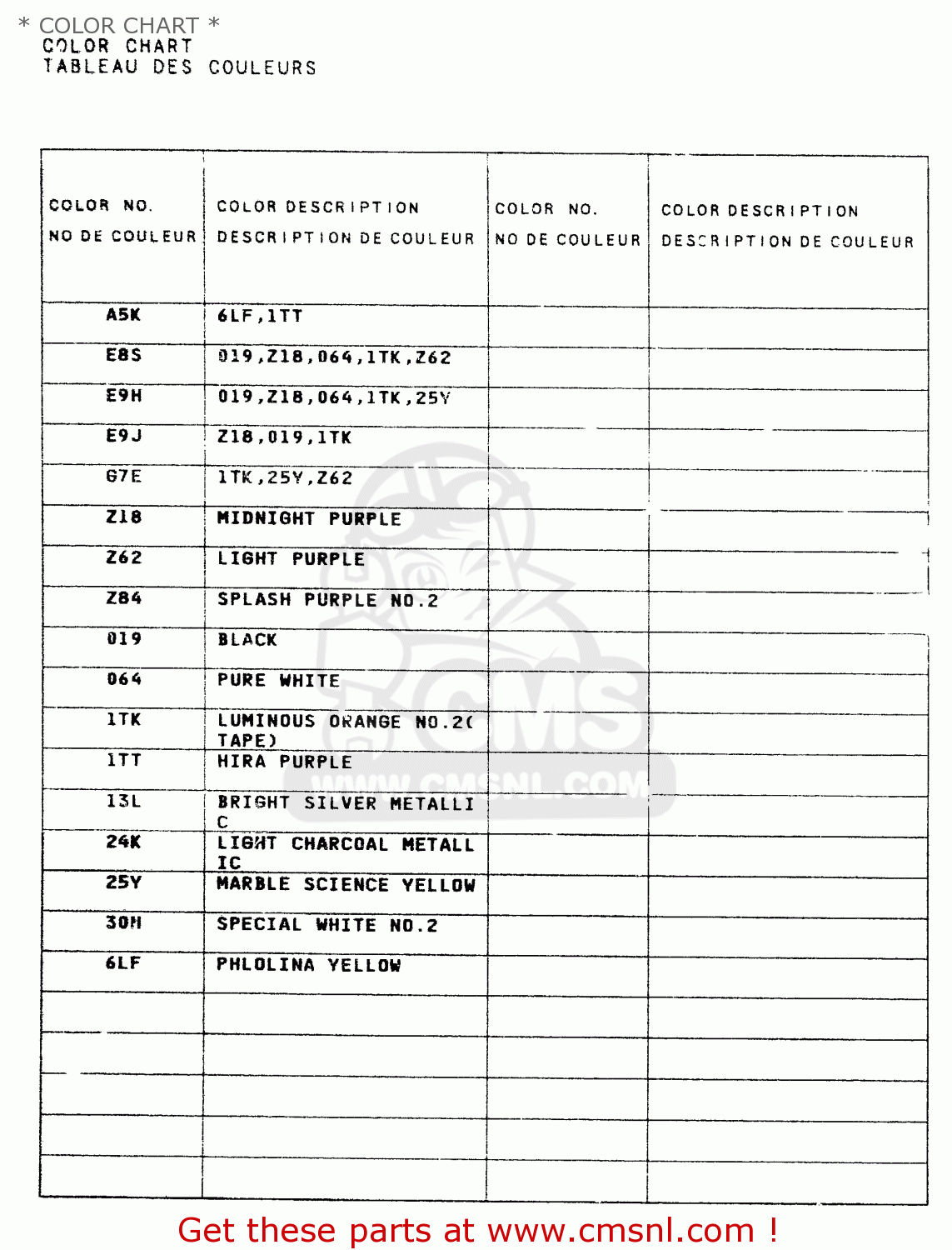 * COLOR CHART * RM80 1997 (V)