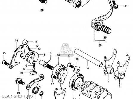GEAR SHIFTING - RM80 1997 (V)