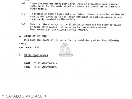 * CATALOG PREFACE * - RM80 1997 (V)